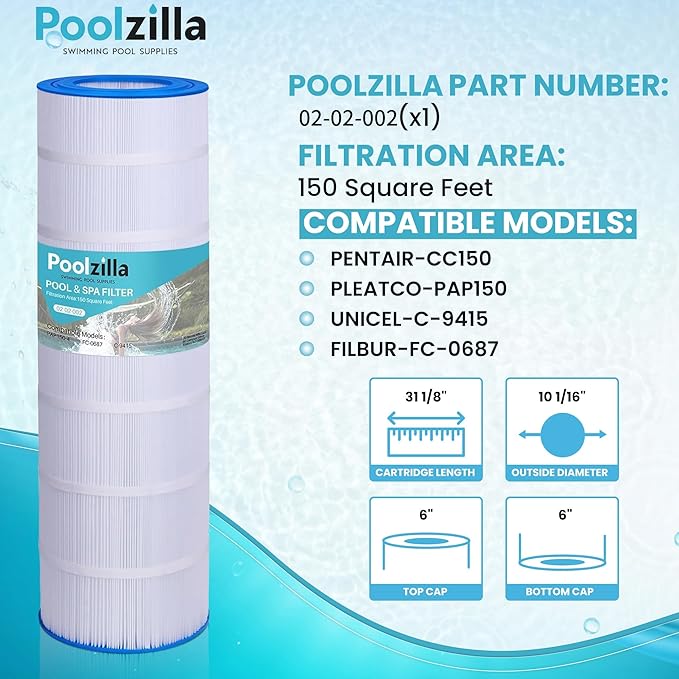 Poolzilla 1 Pack Replacement Cartridge for CC150, CCRP150, PAP150, Unicel C-9415, R173216, 59054300, Filbur FC-0687, 160317, 160355, 160352, Predator 150, 150 sq. ft. Filter Cartridge