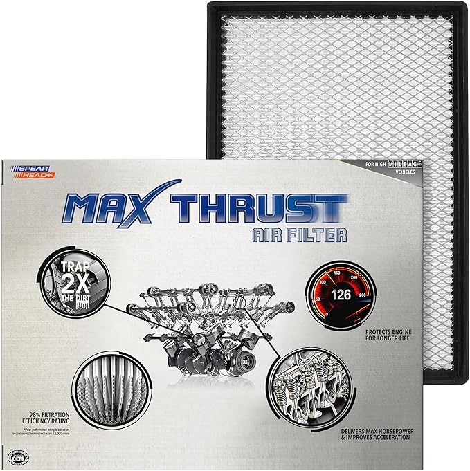 Spearhead Max Thrust Engine Air Filter | Fits Various 2002-2020 Ram 1500/2500/3500 with 3.6/3.7L V6, 4.7L/5.7L/5.9L V8, 8.0L V10 Gas/Flex | OEM Fit & High Dust Holding Capacity (MT-401)