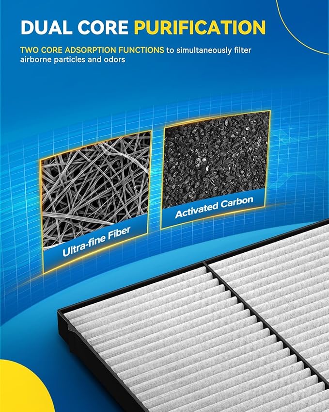 PHILTOP HEPA Cabin Air Filter w/Activated Carbon, Compatible with CF10559 Suzuki SX4 2007-2013, Carbon Filter Up Dust Pollen Odor