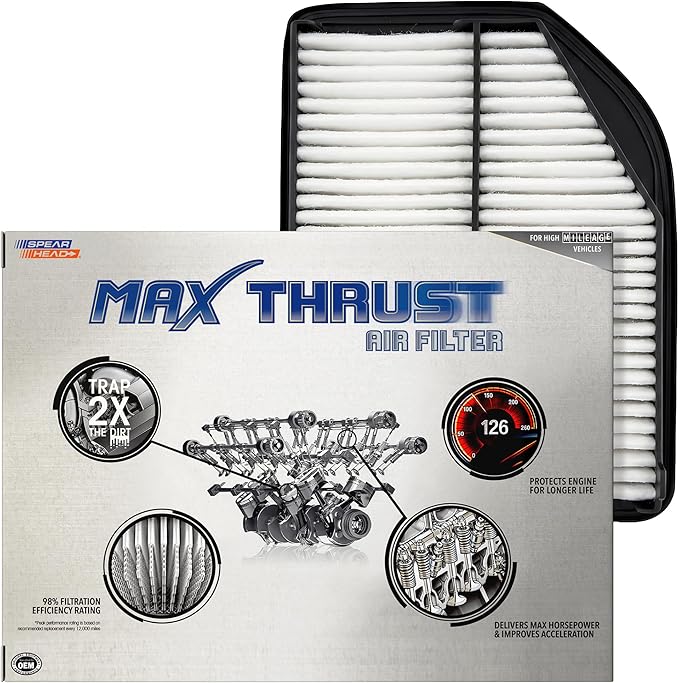 Spearhead Max Thrust Engine Air Filter Replacement | Fits 2012-2014 CR-V | OEM Fit & High Dust Holding Capacity (MT-258)
