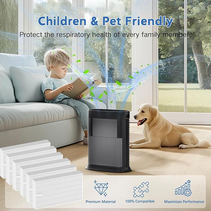 HPA300 HEPA Filter R Replacement Compatible with Honeywell HPA100 HPA200 HPA300 and 5000 Series Air Purifiers, 6 Pack Air Filters, Part# HRF-R3 & HRF-R2 & HRF-R1