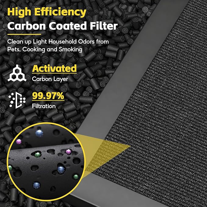 P358 H13 HEPA Replacement Compatible with HEAPETS P358 Air Purifier, Includes 4 Combo HEPA Carbon Filters + 8 Pre-Filters 3-Stage Filtration for Pet Hair Dander odors