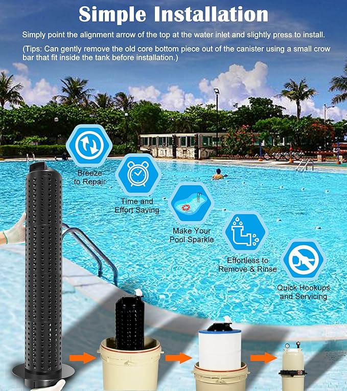 59053800 Pool Filter Center Core Replacement for Clean & Clear Predator 150, 175 and 200 Square Feet Pool/Spa Cartridge Filters CC150 CC200 EC-160353 EC-160355
