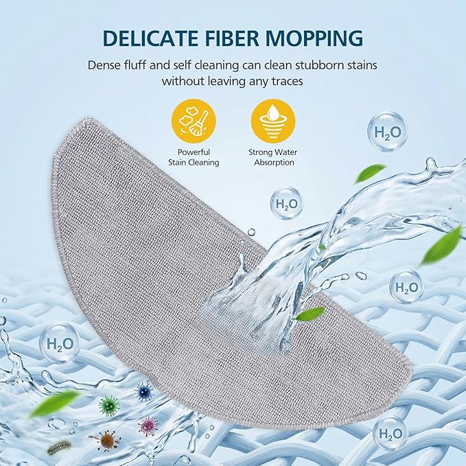 Q7 M5+ Accessories for Roborock Q7 M5/ Q7 L5+/ Q7 L5 Robot Vacuum, Replacement Parts with 2 Main Brush, 6 Mop Pads, 4 HEPA Filters, 6*Dust Bags, 6 Side Brushes, 2 Tools