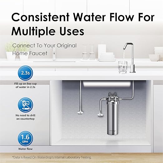 Waterdrop AMS08 Under Sink Water Filter System, 8,000 Gallons, 24-Month Long Life, Reduces Chlorine, Bad Taste & Odor, Stainless Steel Under Sink Water Filtration System
