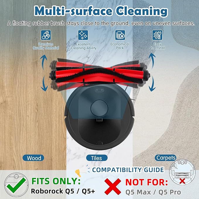 Q5 Replacement Accessories Kit Compatible with Roborock Q5 / Q5+ Plus(Not for Q5 Max / Q5 Pro) Robot Vacuum, 2 Main Brushes, 6 Washable Filters, 8 Side Brushes, 1 Cleaning Tool, 1 Screwdriver