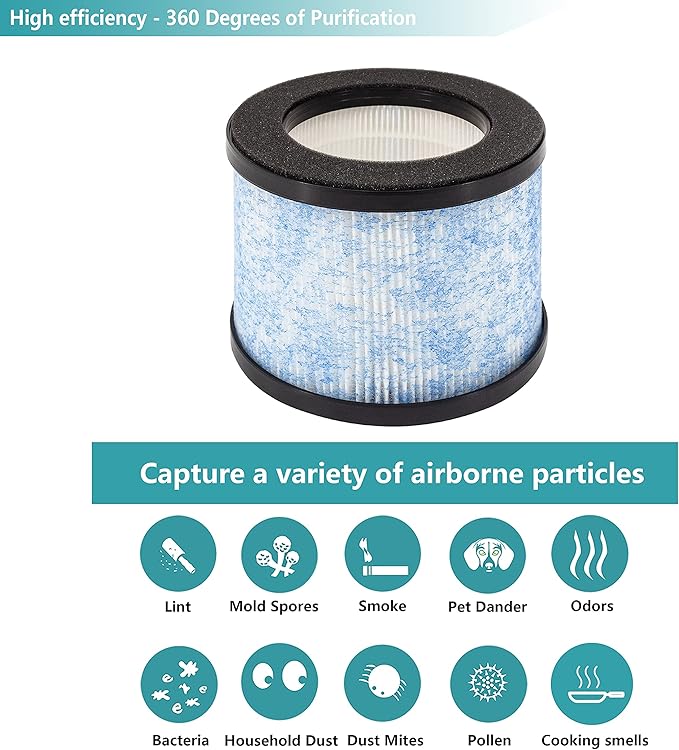 2-Pack H13 MA-01CW True HEPA Filter Replacement, Compatible with Miko Ibuki Air Purifier C102