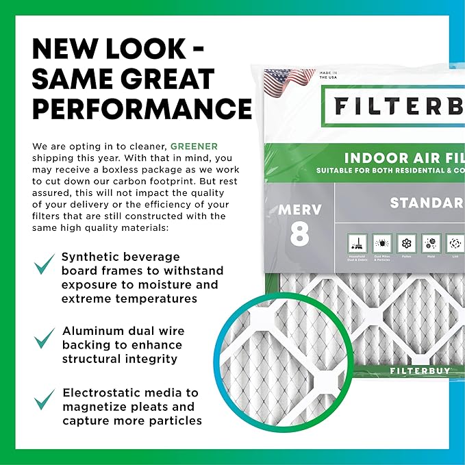 Filterbuy 16x21x1 Air Filter MERV 8 Essential Dust & Allergy Defense (12-Pack), Electrostatic Pleated HVAC AC Furnace Filters Replacement, Made in USA (Actual Size: 15.50 x 20.50 x 0.75)