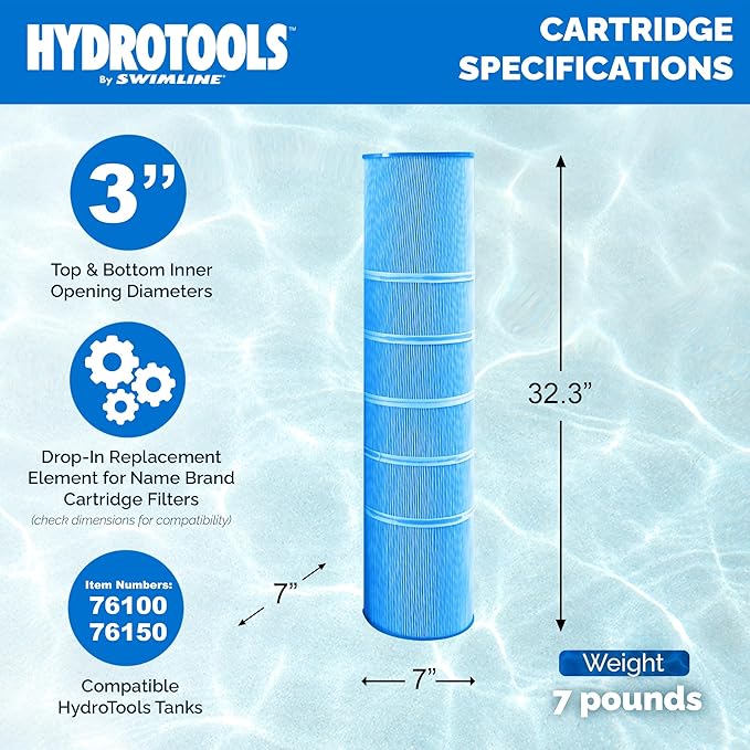 SWIMLINE HYDROTOOLS Above-Ground Pool Cartridge Filter Replacement, 150 Sq Ft Element