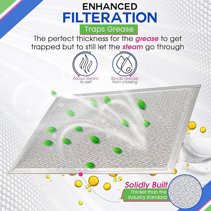 Bagean Stove Hood Vent Filter 10.5" x 8.75" 97006931 Compatible with Broan Range Hood Filter Replacement BP29 - Fit's Nutone Kitchen Exhaust Fan Filters - Blocks Grease & Filters Oven Air (2-Pack)