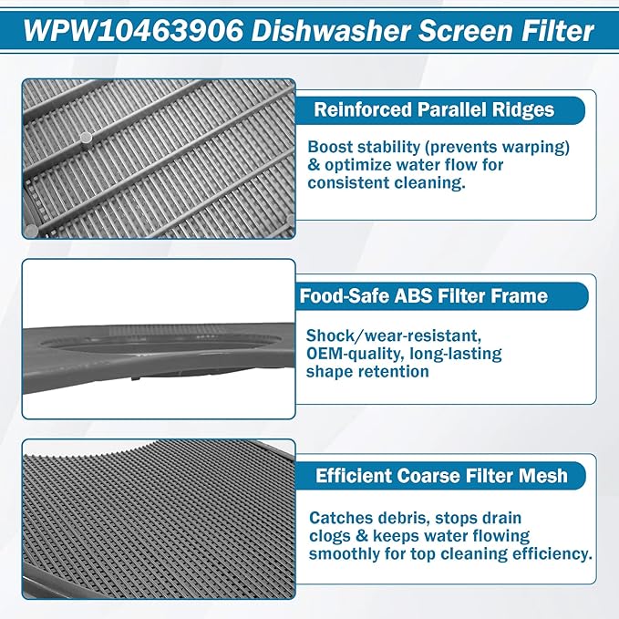 BigHead WPW10463906 Dishwasher Screen Filter Replacement 1 Set - Compatible with Whirlpool KitchenAid Maytag Kenmore Amana, Replaces WPW10195360 2312301 PS11755148 AP6021820