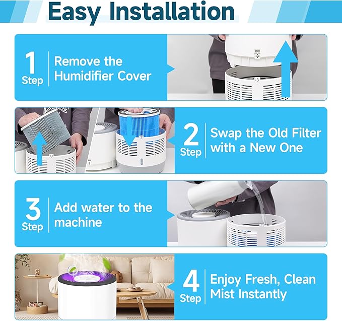 2 Pack MistAire Eva Replacement Filter Compatible with Pure Enrichment MistAire Eva - Mist-Free Evaporative Humidifier (2.8L) (Model: PEHUMEVA)