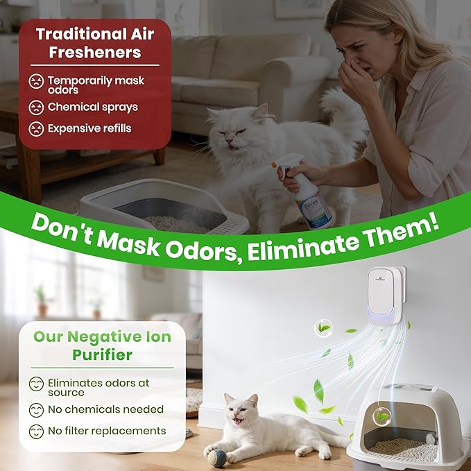 Plug in Negative Ion Air Purifier, Pet Odor Eliminator for Dogs/Cats
