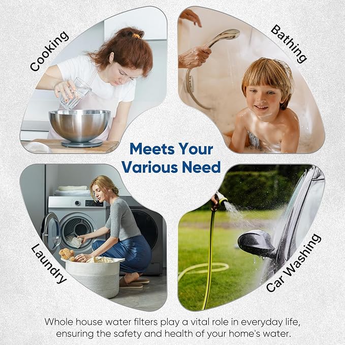 PUREPLUS 5 Micron 2.5" x 20" Whole House String Wound Sediment Filter for Well Water, Replacement Cartridge for Aqua Pure AP110-2C, Pentek P1-20/SP-P1-20/PX01-20, WPP-F20-5, 6Pack