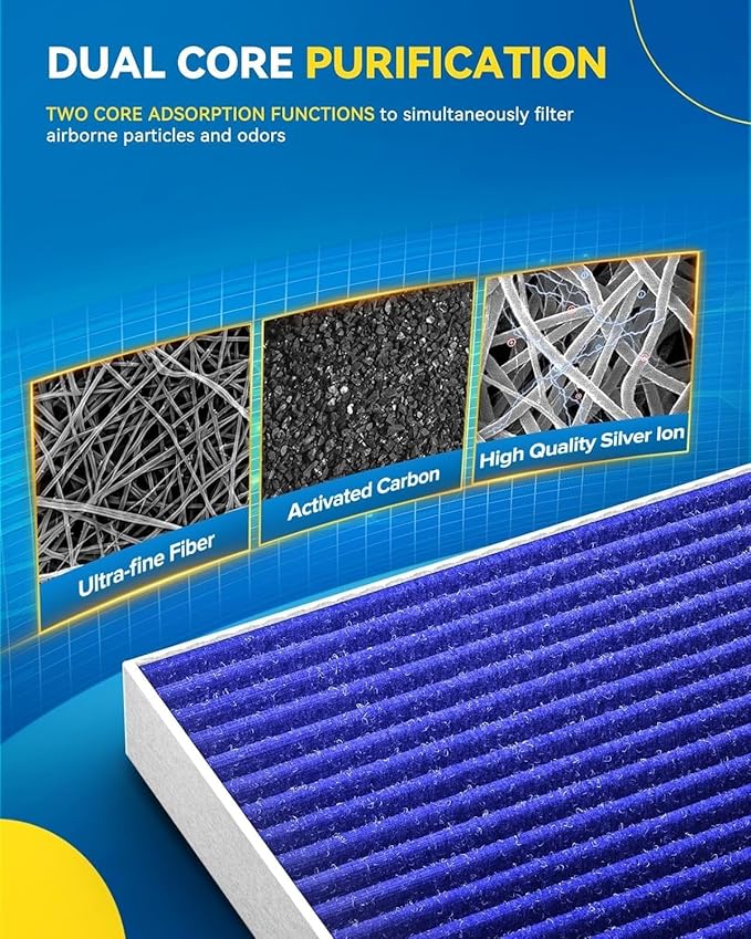 PHILTOP Premium HEPA Cabin Air Filter w/Dual Activated Carbon, Compatible with CF12211 Audi Q5, Q7, A4 Quattro, A6 Quattro, Q8, A5 Sportback, SQ5, A5 Quattro, A4, e-tron Quattro, Q5 Sportback, Q5 PHEV
