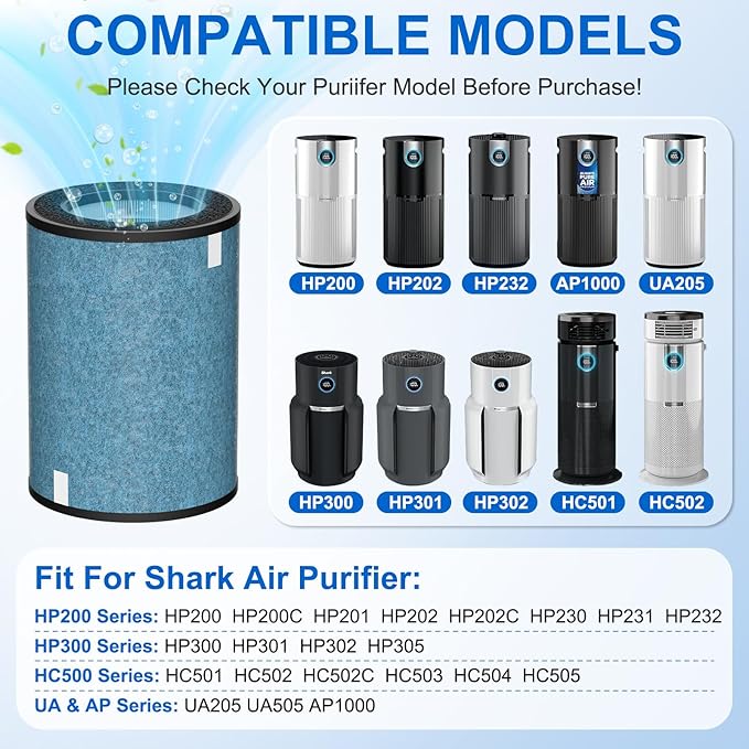 2 Pack HP302 HP301 Replacement Filter Compatible with Shark HP301 HP302 Air Purifier MAX, HP200 Series Air Puri-fier MAX, 3-in-1 Filter Cleans up to 99.97% Particles, Part# HE2FKBAS, HE2FKBASMB