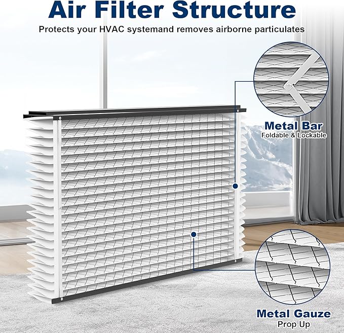 3Pack 410 Replacement Filter Compatible with Whole House Air Purifier, Models 1410, 1610, 2410, 2416, MERV 13 Furnace Filter, 16x25x4 Air Filter(Actual Size:16.5x27.5x4in)