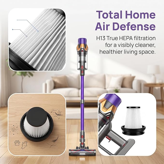 Citivisovd H8 Haep Filter Compatible With Besweep Grand H8 Stick Vacuum Cleaner-4Pack