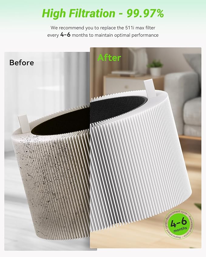2 Pack 511i Max SmokeBlock Filter Replacement Compatible with Blue Pure 511i Max Air Puri-fier, Activated Carbon Filter, Compare to Part # F5MAX