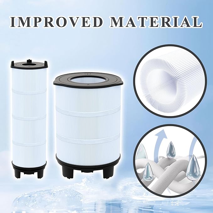 S7M120 Inner and Outer Pool Filter Cartridge Compatible with System 3 25021-0200S &25022-0201S, 300 Sq.Ft Filter Cartridge, 1 Set