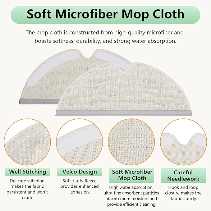 Replacement Parts Fit for Roborock Q5 Pro/Pro+(Plus) / Max+(Plus)/ DuoRoller+(Plus), Q8 Max/Max+(Plus) Robot Vacuum. Dual Main Roller Brush, HEPA Washable Filter, Dust Bag, Mop