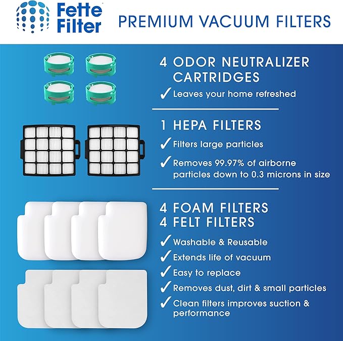 Fette Filter - AZ3000 Vacuum Replacement Filters and Odor Kit Compatible with Shark Stratos Upright Vacuum Models AZ3000, AZ3000W, AZ3002, AZ3002C 2 Hepa + 4 Foam + 4 Odor Cartridges.