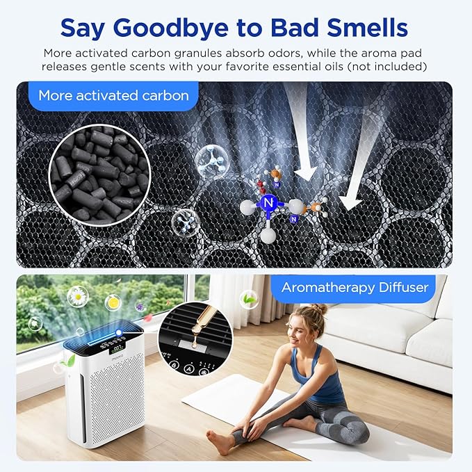 Air Purifier for Home Bedroom Large Room 2200 Ft², MOOKA H13 HEPA Air Cleaner with Washable Pre-filter, Air Quality Monitor, Air Purifiers for Pets Hair Smoke Dust Pollen, Auto Mode, KJ190 White
