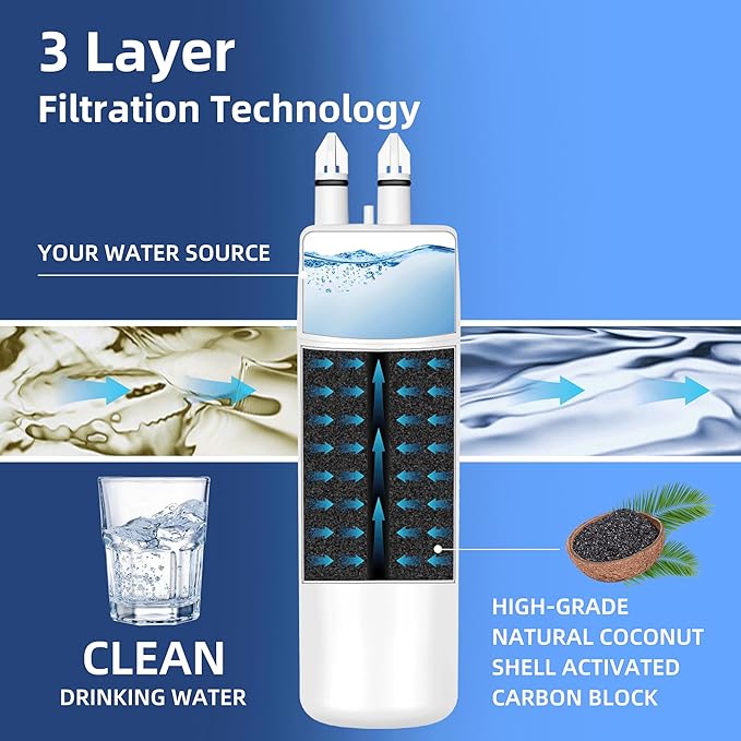 Replacement Compatible with W10295370A, Filter 1, EDR1RXD1, WHR1RXD1, P8RFWB2L, P8WB2L, P4RFWB, 46-9930, 46-9081 Double-Pack