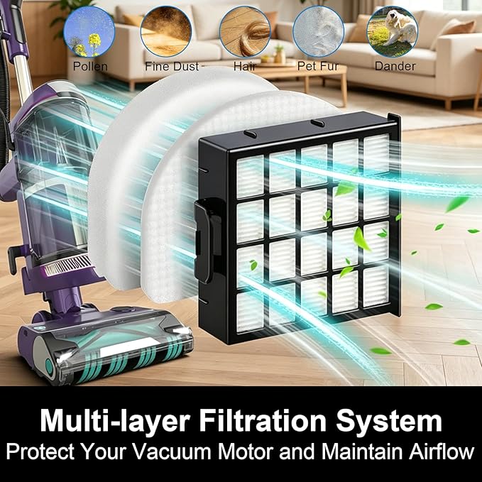AZ4002 Filter Replacement for Shark POWERDETECT Upright Vacuum AZ4002 AZ4000, includes 2 HEPA Filters, 4 Foam & Felt Kit, 4 Odor Neutralizer Cartridges, compare to Part# XFFKAZ4000 XHFAZ4000