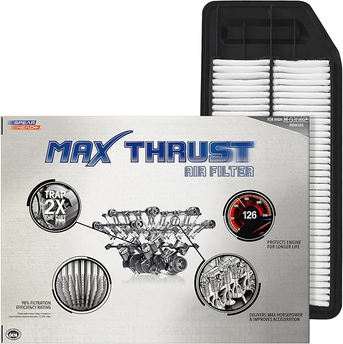 Spearhead Max Thrust Engine Air Filter Replacement | Fits 2004-08 TSX, 2003-07 Accord 2.4L L4 | OEM Fit & High Dust Holding Capacity (MT-564)
