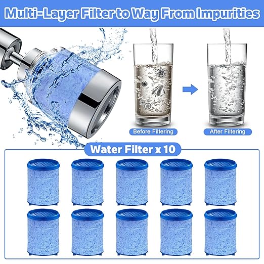10 Pack Sink Water Faucet Filter Cartridge, Faucet Water Filter Replacements for Faucet Kitchen Bathroom Sink Filter Removes Chlorine Fluoride Heavy Metals Hard Water