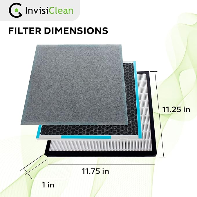 InvisiClean True HEPA/Activated Carbon Replacement Filter - Genuine Filter for InvisiClean Aura IC-5018 and Sensa IC-5120 Air Purifiers
