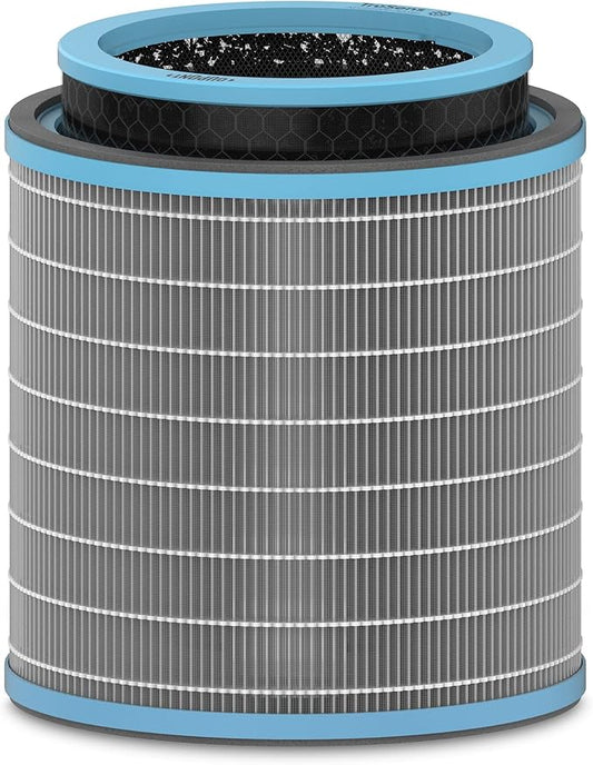 TruSens DuPont Allergy & Flu Filter with True HEPA for Z-3000 TruSens Air Purifier (Large)