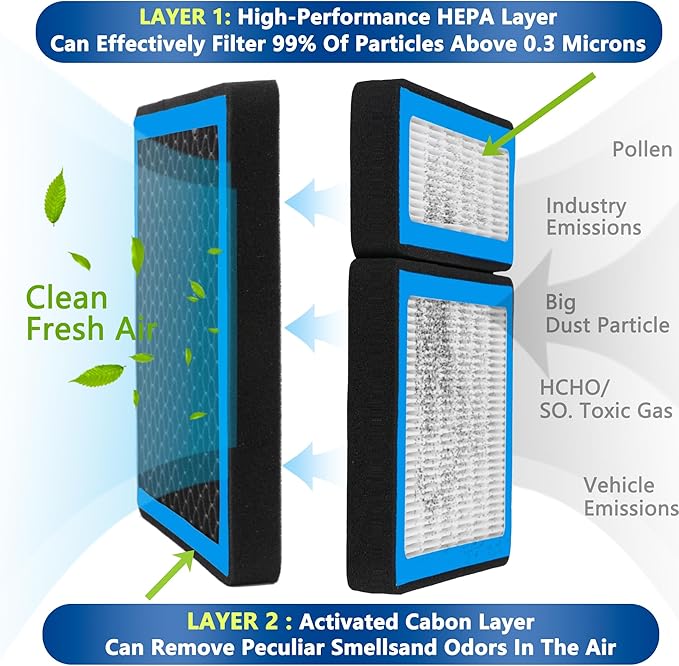 CP157 Cabin Air Filter With Activated Carbon For 2018-2022 Toyota Camry RAV4 Highlander Avalon Corolla Prius Sienna Venza & Lexus ES250 ES300h ES350 RX350 RX350L RX450h 2017 2018 2019 2020 2021 2022
