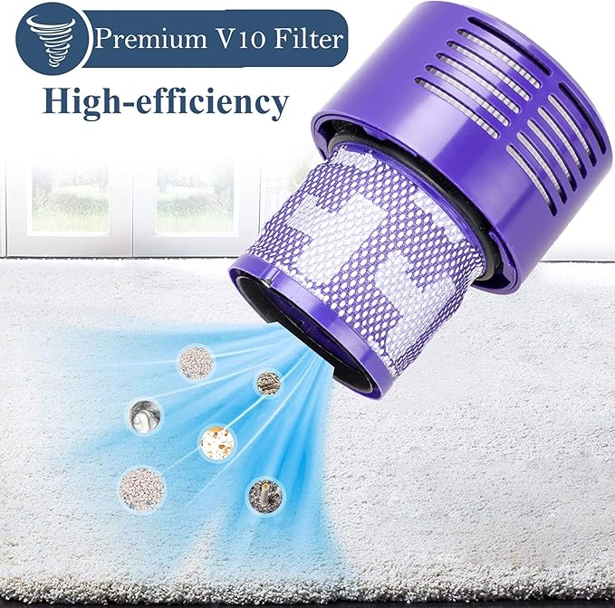 Replacement V10 Filters for Dyson V10 Cyclone Series, V10 Absolute, V10 Animal, V10 Total Clean, SV12, Replace Part No. 969082-01, 3 Pack Filters and 1 Clean Brush