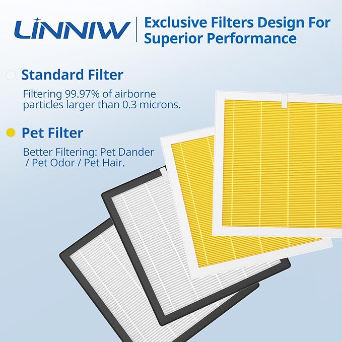 G3 Air Purifier Replacement Filter for AMEIFU, Compatible with AMEIFU G3 Sferf-30 (FXAP2W) For VEWIOR ClearAir-A3 For Tailulu HQZZ-260 3-IN-1 HEPA, 2 Pack