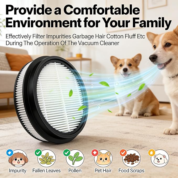 4 Packs Of Cordless Vacuum Cleaner Filters Fit for Smoture VAC01 VAC02 VC70 OZEECO EC01 Vacuum Cleaner Filter Replacement Parts