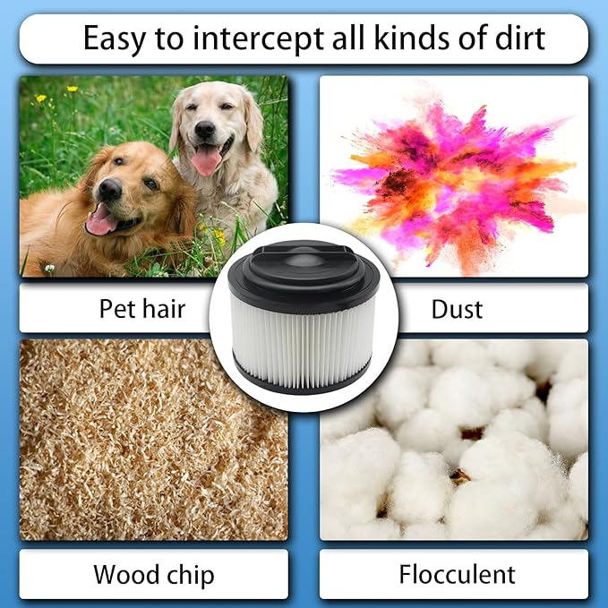 2 Pack VF408 HEPA Filter Replacement for Vacmaster VF408 4 Gallon Wet/Dry Vacuum Cleaner, Compare to Part# VF408 & VFHF