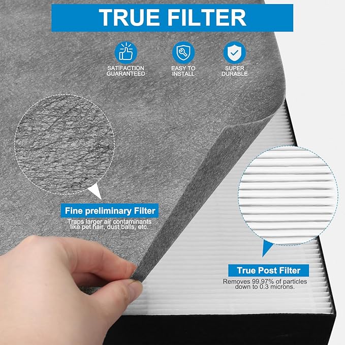 Air220 Air320 Filter Replacement Compatible with Bissell Air320 Air220 2768A 2609A Air Purifier, Include 2 HEPA + 1 Activated Carbon Filter + 6 Pre-Filter, Compare Part # 2677,2678,2804