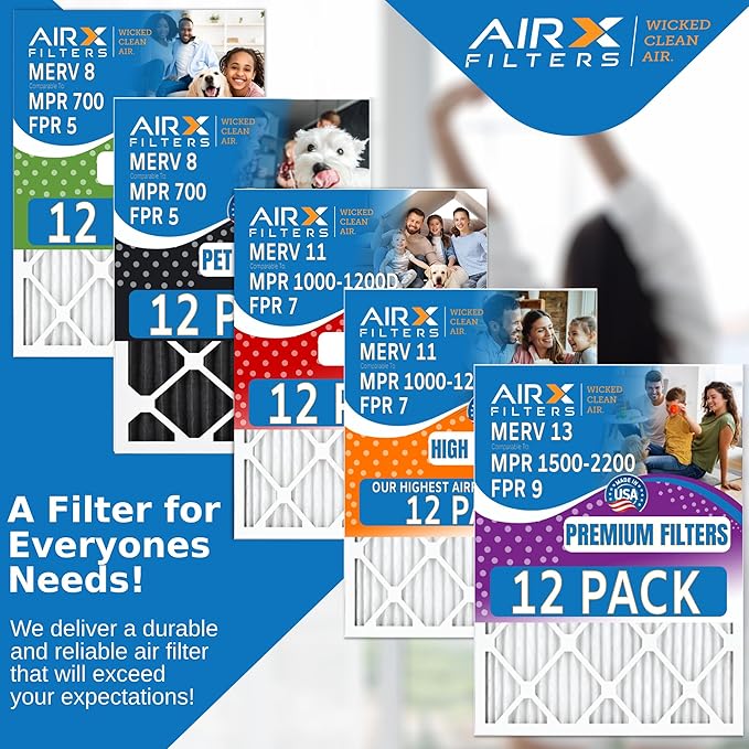 14x25x1 Air Filter MERV 13 Rating, 12 Pack of Furnace Filters Comparable to MPR 1500-2200 & FPR 9 - Made in USA by AIRX FILTERS WICKED CLEAN AIR.