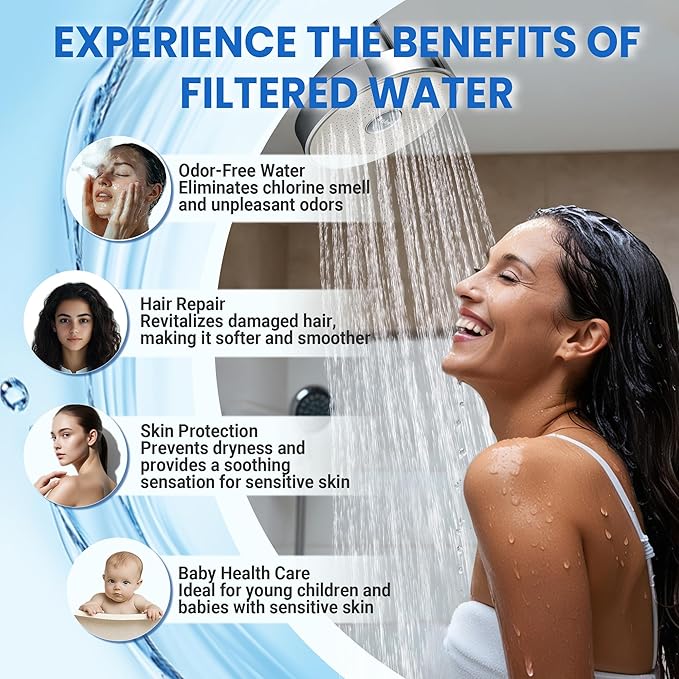 IceJoy Shower Head with Filters - Scientifically Evaluated, High-Efficiency Filtered Shower Head for Enhanced Hair & Skin Health, Minimize Hair Loss, Preserve Color-Treated Hair (Brushed Steel)