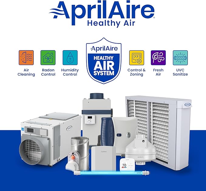 AprilAire 113 Replacement Filter for AprilAire Whole House Air Purifiers - MERV 13, Healthy Home Allergy, 16x20x4 Air Filter (Pack of 1)