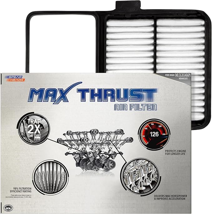 Spearhead Max Thrust Engine Air Filter Replacement | Fits 2004-2009 Prius | OEM Fit & High Dust Holding Capacity (MT-159)