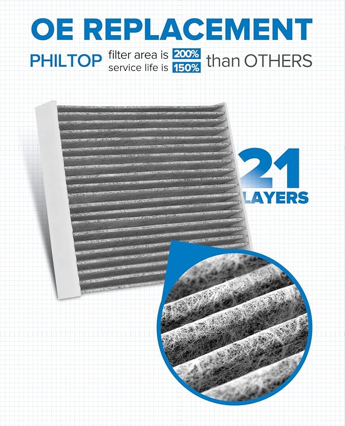 PHILTOP HEPA Cabin Air Filter w/Activated Carbon, Compatible with CF12002 Kia Soul 2014-2019, Soul EV 2015-2019, Carbon Filter Up Dust Pollen Odor