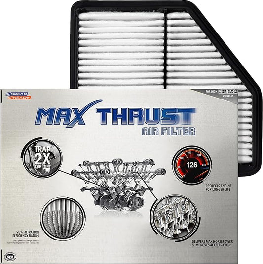 Spearhead Max Thrust Engine Air Filter Replacement | Fits 2016-2022 HR-V | OEM Fit & High Dust Holding Capacity (MT-052)