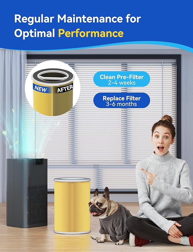 G200/G200S Pet Care Filter, air purifier replacement filter, 3-in-1 H13 Ture HEPA and Activated Carbon Air Filter for Pet Hair Dander, Pet Odor, Pollen, Smoke, and Other Unwanted Smells