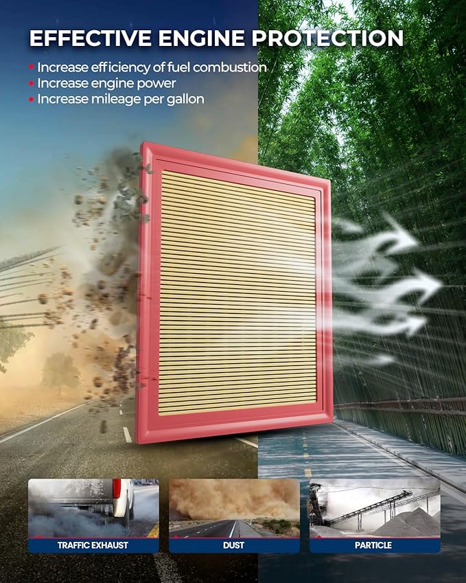 KAX Engine Air Filter, CA11952 Replacement for Mitsubishi Mirage 2014-2024, Mitsubishi Mirage G4 2017-2024, Advanced Air Filter Media, Increased Acceleration
