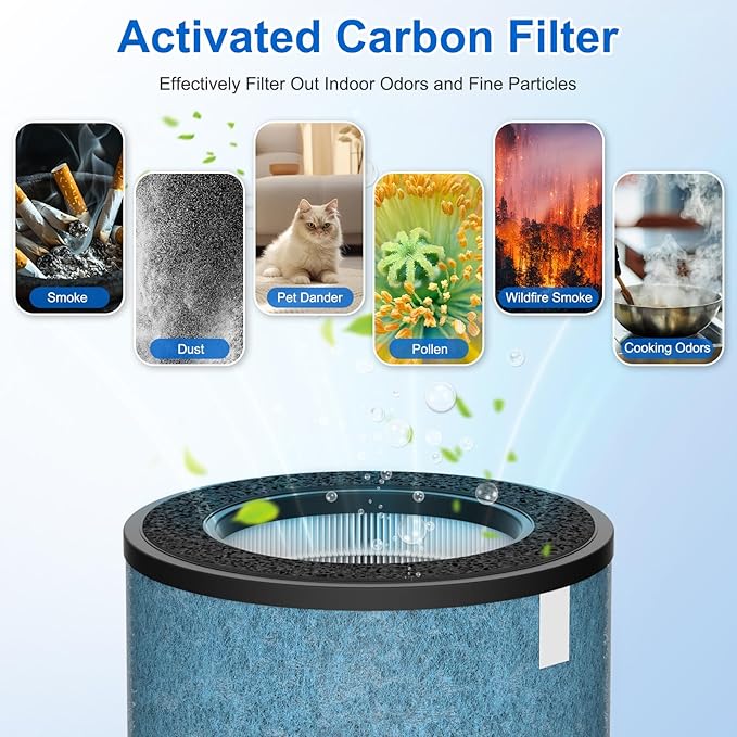 2 Pack HP302 HP301 Replacement Filter Compatible with Shark HP301 HP302 Air Purifier MAX, HP200 Series Air Puri-fier MAX, 3-in-1 Filter Cleans up to 99.97% Particles, Part# HE2FKBAS, HE2FKBASMB