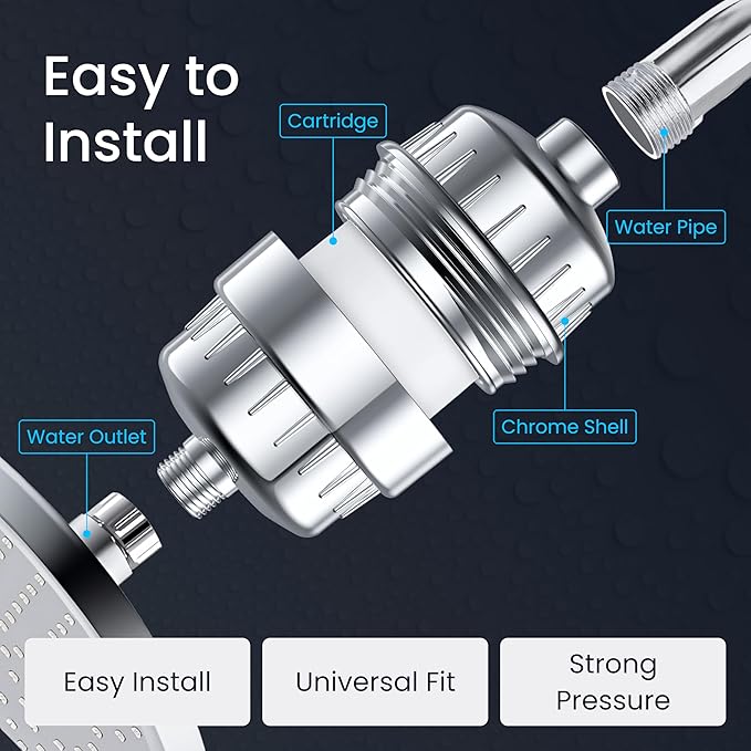 LAIFsolutions Vortex-Action Shower Filter – Advanced Redox Purification with Copper-Zinc KDF for Hard Water – Reduces Chlorine & Heavy Metals – Revitalizes Skin & Hair (KDF Shower Filter)
