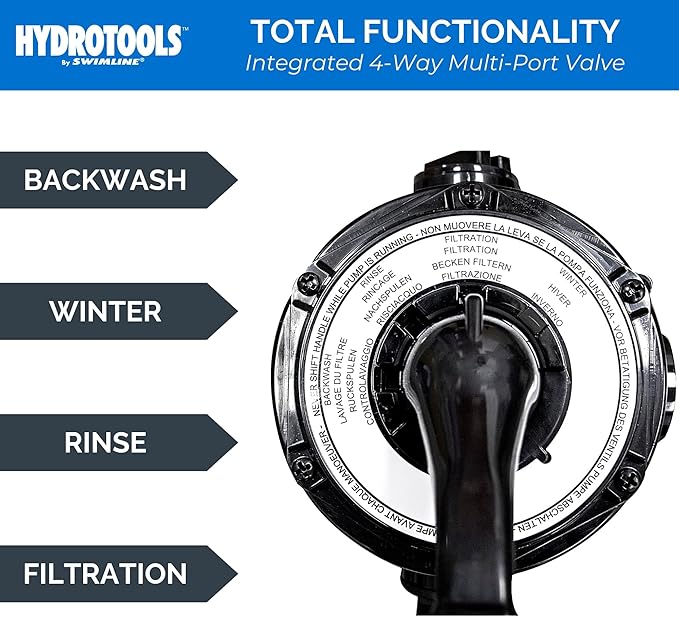 SWIMLINE Sand Filter Pump for Above Ground Pool - 14'', 0.43THP, 2400 GPH Pump flow rate, 4 way Multi port valve, Easy Installation